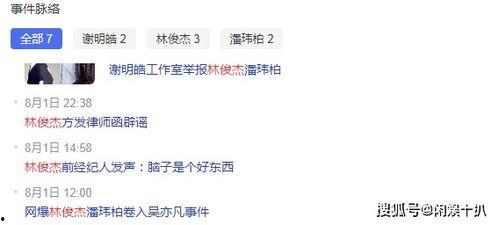 吃瓜娱乐新闻朋友圈文案,揭秘娱乐圈幕后故事